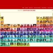 Library of the National Congress highlighted the trajectory of two CMM researchers